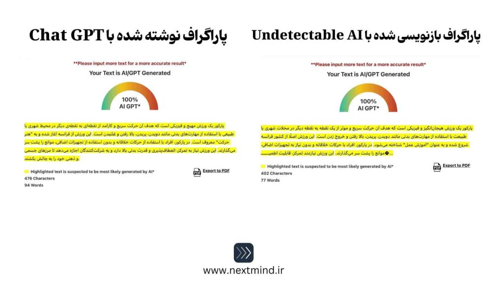 آزمایش هوش مصنوعی آندیتیکتبل ای آی