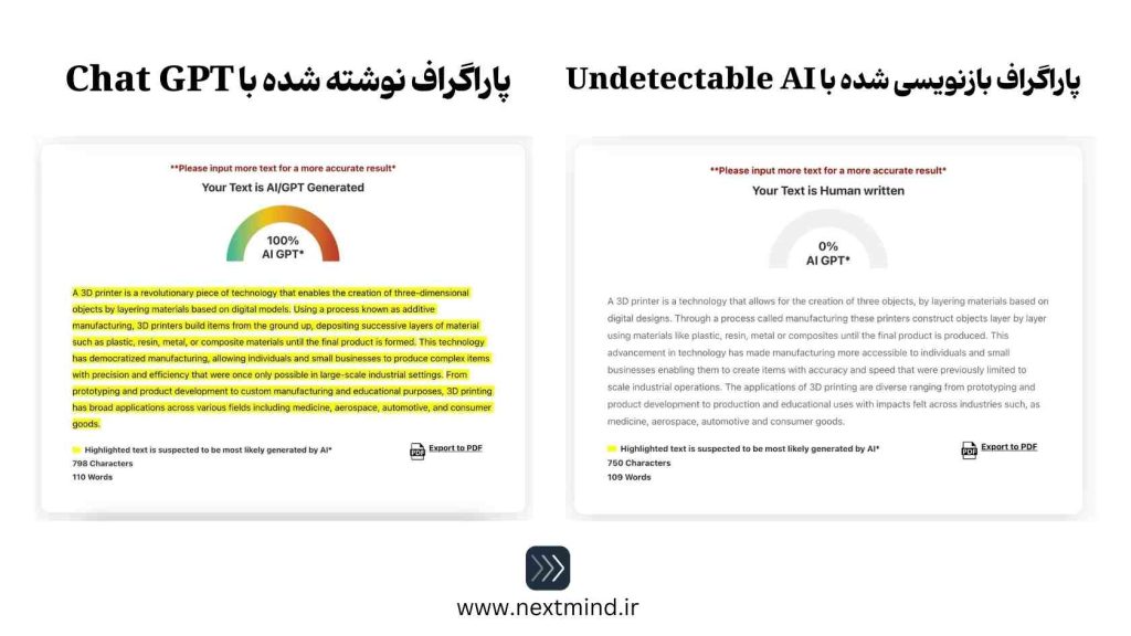 هوش مصنوعی Undetectable AI